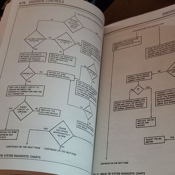Chilton's Jeep Wagoneer Comanche Cherokee 1984-96 Repair Manual - Picture 4 of 8